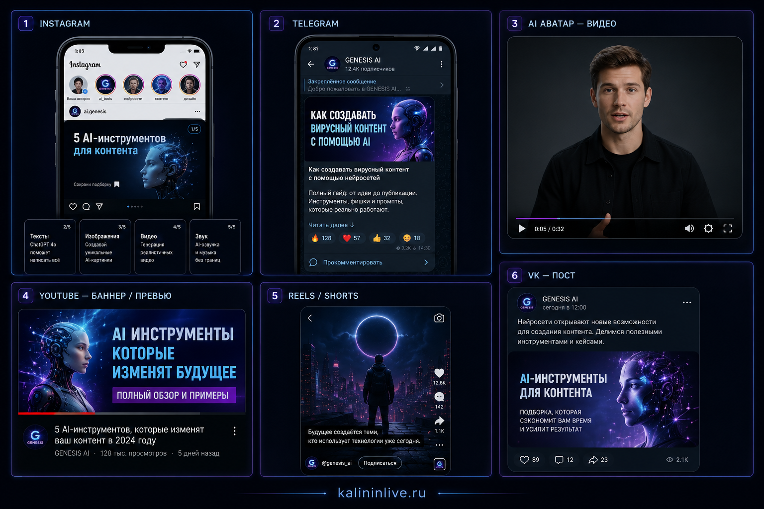 Примеры контента созданного системой GENESIS: посты, карусели, видео, Reels