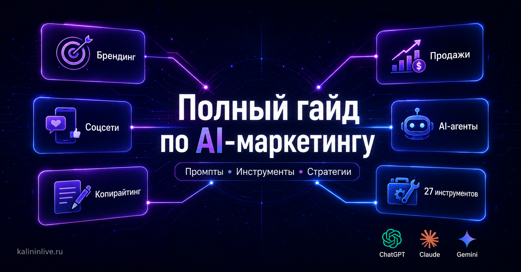 Guide Ai marketing
